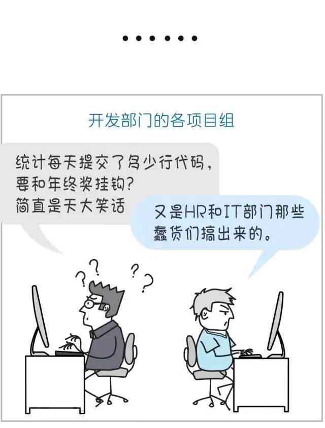 技术人员的KPI应该怎么设？