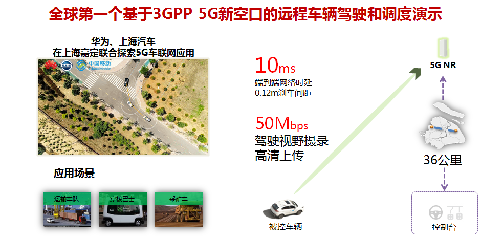 5G车联网.png