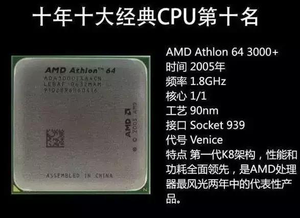十年中最经典的十大CPU，你用过几款？