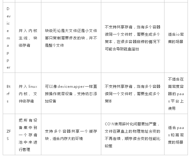 iPhone12什么时候上市？或无缘9月16日苹果秋季新品发布会 北京时间9月16日凌晨1点