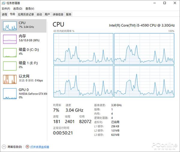 Win10任务管理器的N多技巧：老鸟也未必知道