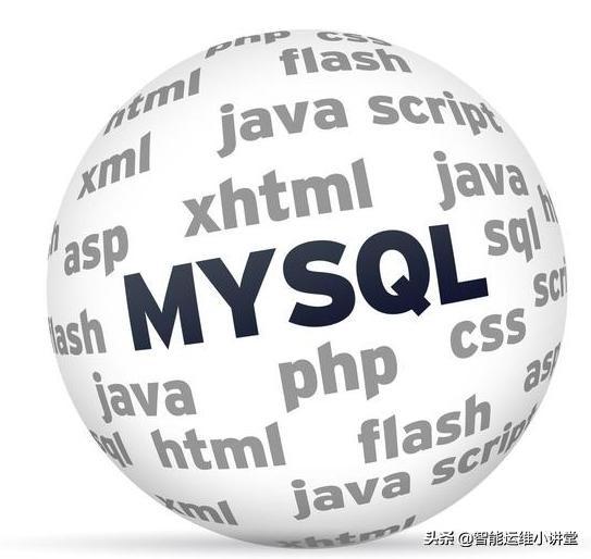 这个MySQL8.0.16新特性你知道吗
