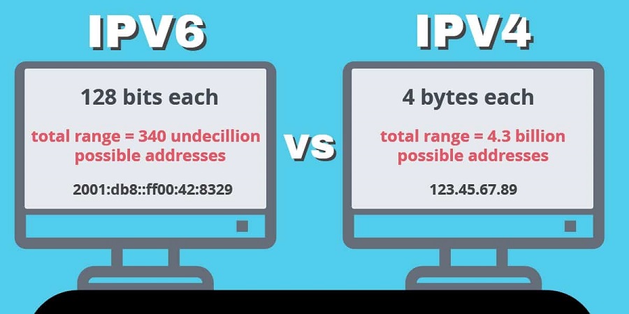 IPv6全球普及率高达27%，6G将在2030年开始部署
