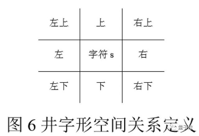 高数解题神器：拍照上传就出答案，这个中国学霸做的AI厉害了