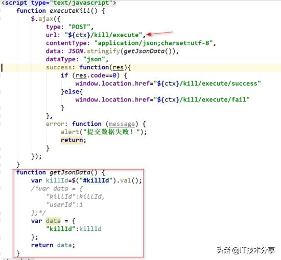 Java秒杀系统实战系列：商品秒杀代码实战