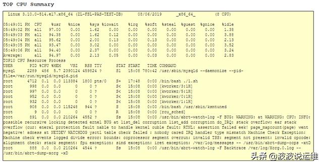 分享一份实用的mysql数据库巡检脚本，值得收藏