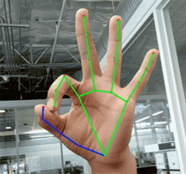 谷歌开源「AI手势识别」算法：凭一帧图像识别21个3D点位
