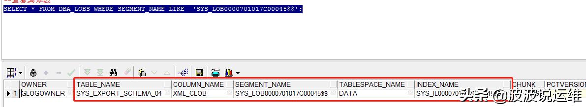 关于Oracle数据库LOB大字段总结