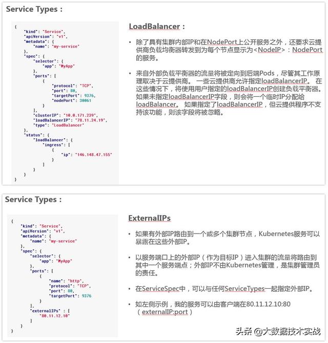 Kubernetes研究之四：网络原理及方案（网络原理基础经典版）