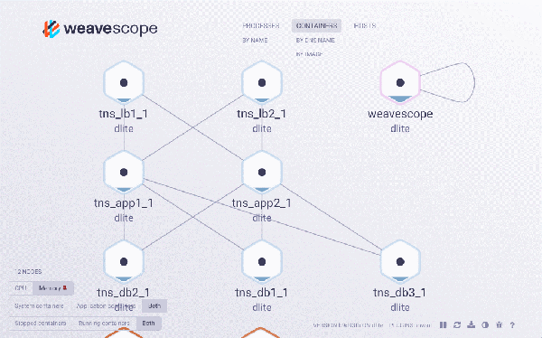 浅谈关于QT中QWebKit目录介绍