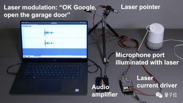 一束激光冒充人声，110米外黑掉智能音箱，手机电脑平板也中招