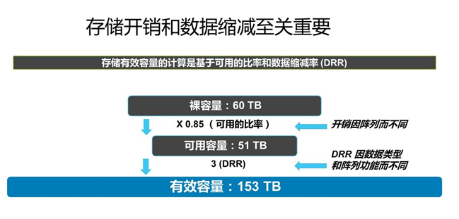 è®²æ ‡5åˆ†é’Ÿï¼Œçµæœºä¸€åŠ¨â€œå”®è½¦å°å“¥â€çµé­‚é™„ä½“ï¼