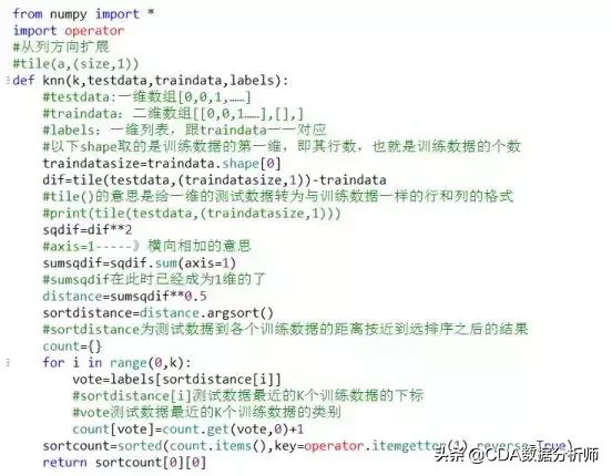 Python数据挖掘与机器学习技术入门实战