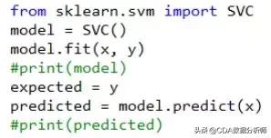 Python数据挖掘与机器学习技术入门实战