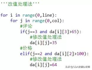 Python数据挖掘与机器学习技术入门实战