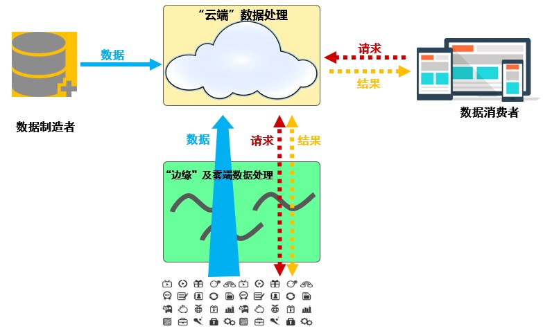 委托贷款是什么?委托贷款核算怎么做账务处理