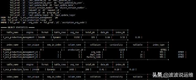 分享一份mysql一键优化脚本，值得收藏