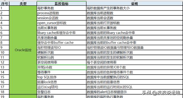 政策支持提振养老产业 月内近八成养老概念股实现上涨 养老月内养老供投资者参考