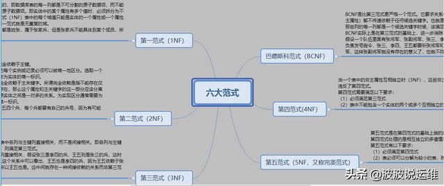 央行调查报告：企业资金周转指数为58.1%