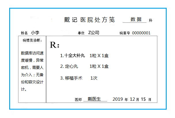 è¿™å¥—è¯æ–¹ä¸“æ²»æ•°æ®ä¸­å¿ƒç™¾ç—…