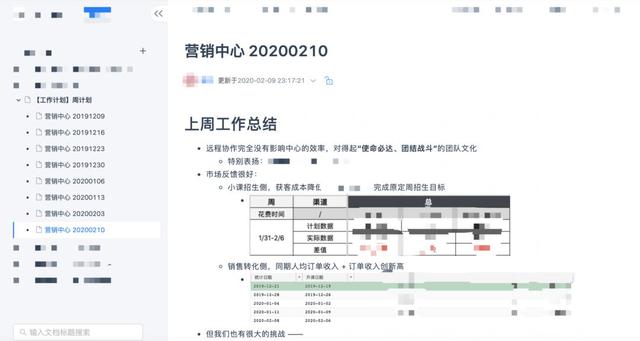 「危机」变「机遇」：远程办公效率为什么能提升30%？