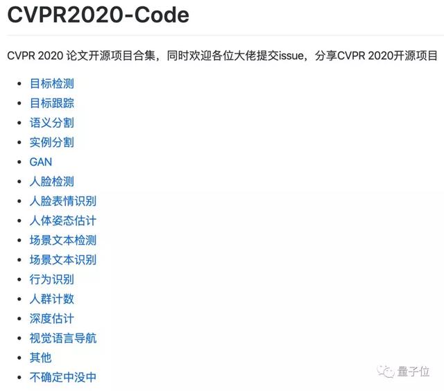 CVPR 2020论文开源项目一页看尽，附代码论文