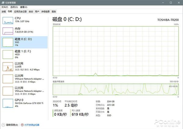 微软2020年的巨作！剖析Win10新版16大新特性