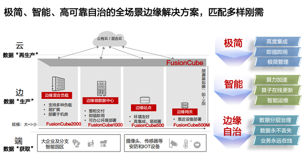 【融合创新，开拓共赢】中国互联网保险发展论坛即将在京召开 对保险业进行了重新定位