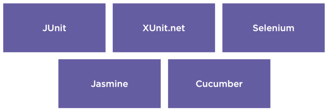 æ?€å…¨ç??DevOpså·¥å…·é??å??ï¼?å??ä¹?ä¸?æ€?é€‰å??äº?ï¼?