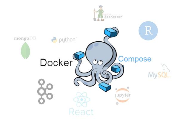 动手实践：使用Docker设置数据科学环境