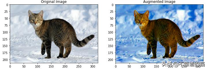 机器学习：TensorFlow 2.0中的10个技巧