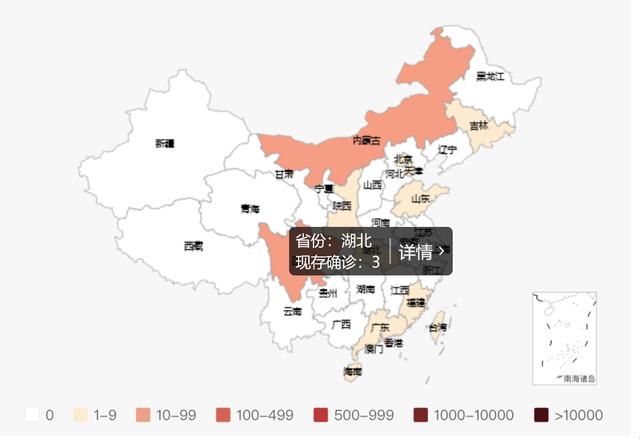 带你一文读懂数据可视化