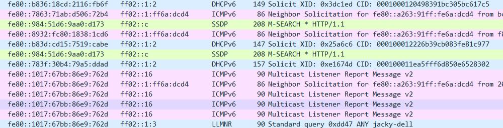 IPv6地址结构的详细探究