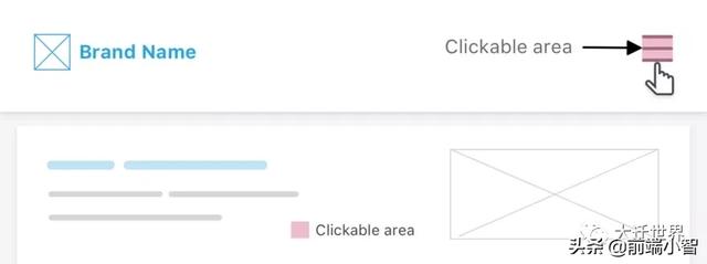 前端如何提高用户体验：增强可点击区域的大小