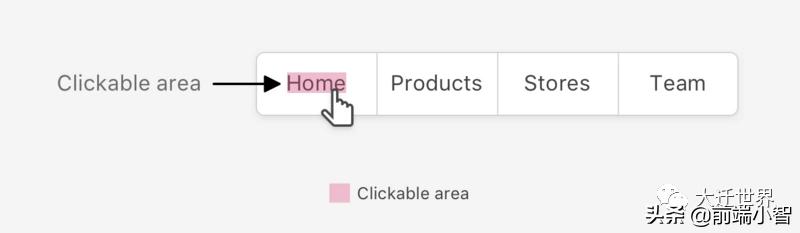 前端如何提高用户体验：增强可点击区域的大小