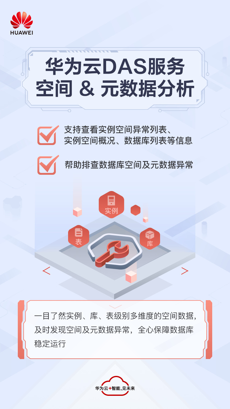 “共享数据安全红利”潮数科技河北省渠道会成功召开