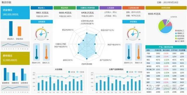 Q3中国XR市场报告：VR线上销量同比大降49.8% 国X告2023年第三季度