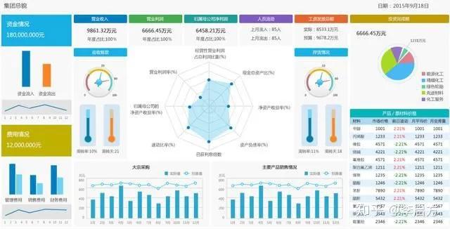 9.97 亿欧元之后，欧盟或对高通开出第二张反垄断罚单 三位知情人士周一表示