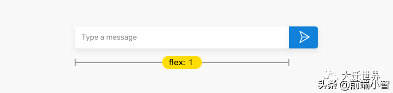 深入了解 Flex 属性