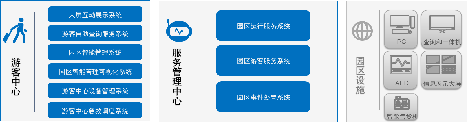 图形用户界面, 应用程序 描述已自动生成