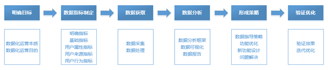 河南安阳市文旅集团五项措施推动文化旅游大发展 一是河南增强平台融资能力