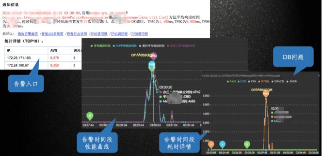 超大规模情况下现代身份和访问管理有所作为 规模管理障碍并没有结束