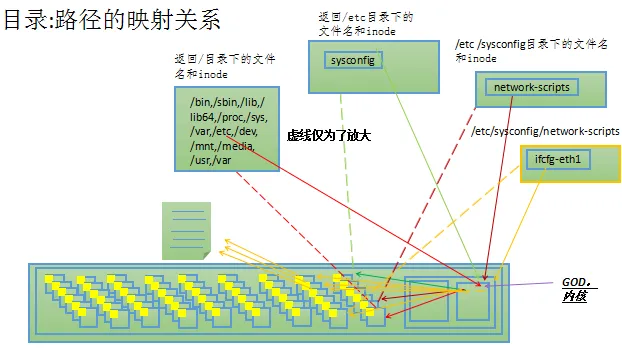 wKiom1mL_JOB6vV3AADCnK3Fz9g334.png