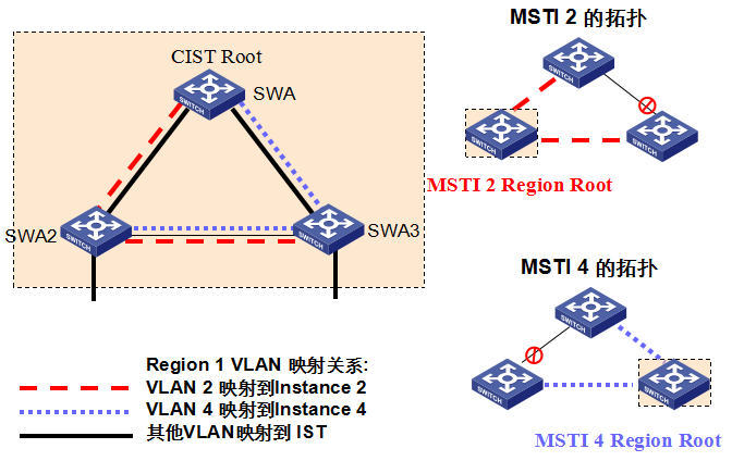 wKiom1nV_cDR2o1-AADd1VVMS8g800.png