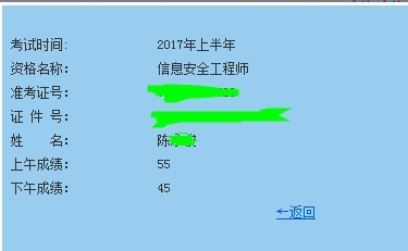 参加51CTO学院软考培训，我通过啦！